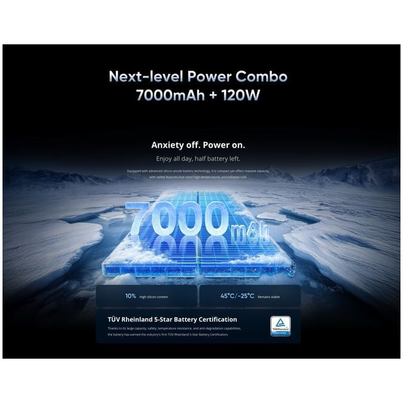 Bateria do Realme GT 7T Preto