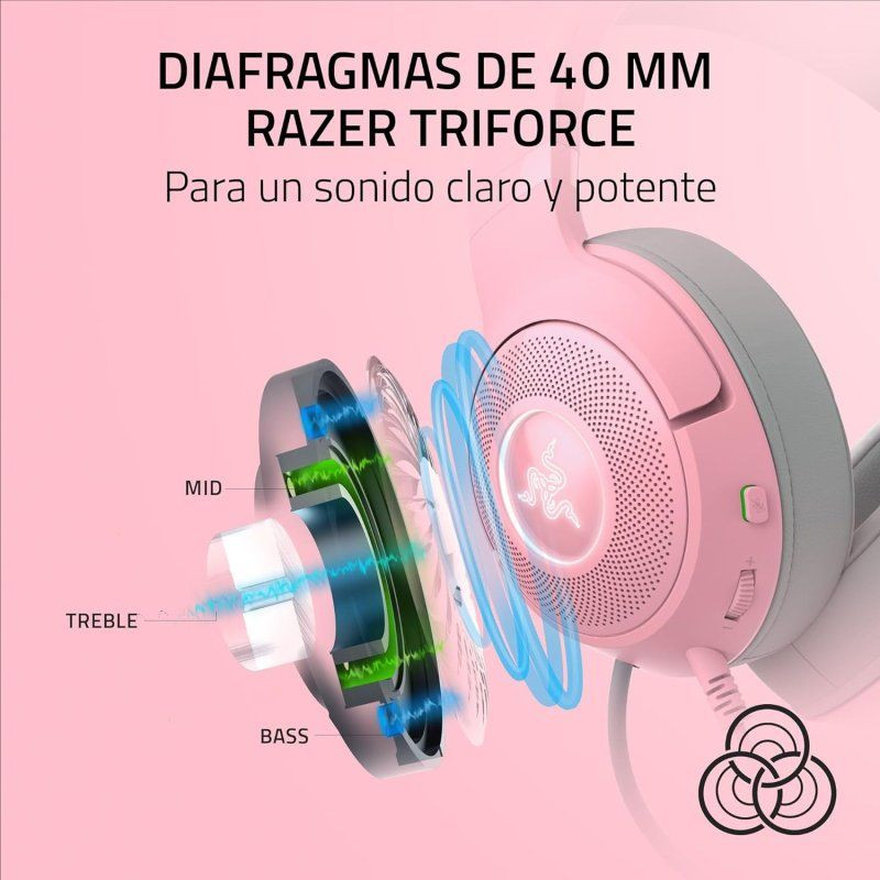 Diafragmas de Razer Kraken Kitty v2 Rosa
