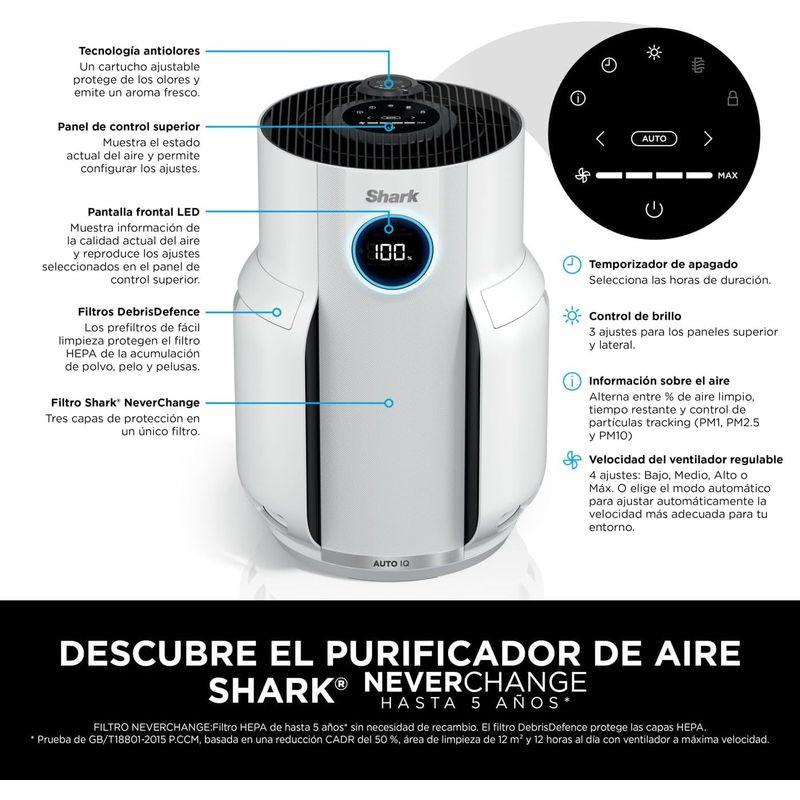 Características de Shark STYLE iQ HP150EU