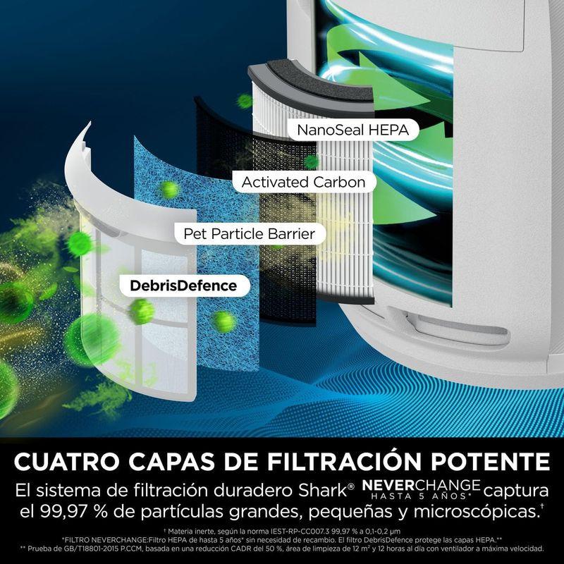 Capas de Shark STYLE iQ HP150EU