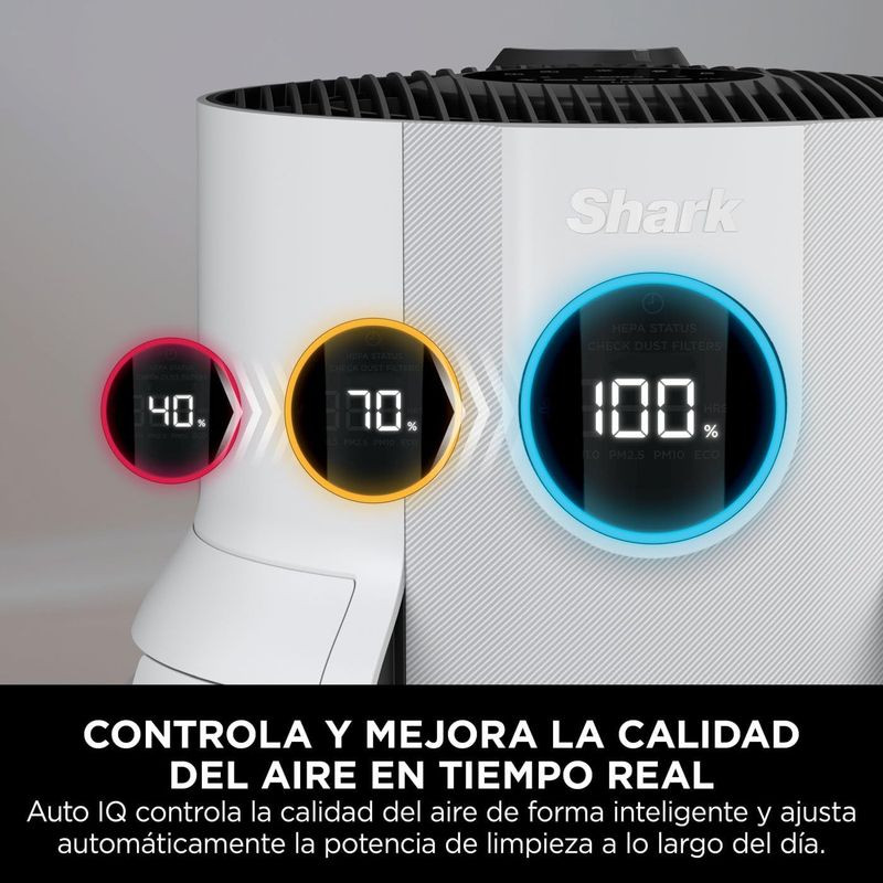 Caudal de aire de Shark STYLE iQ HP150EU