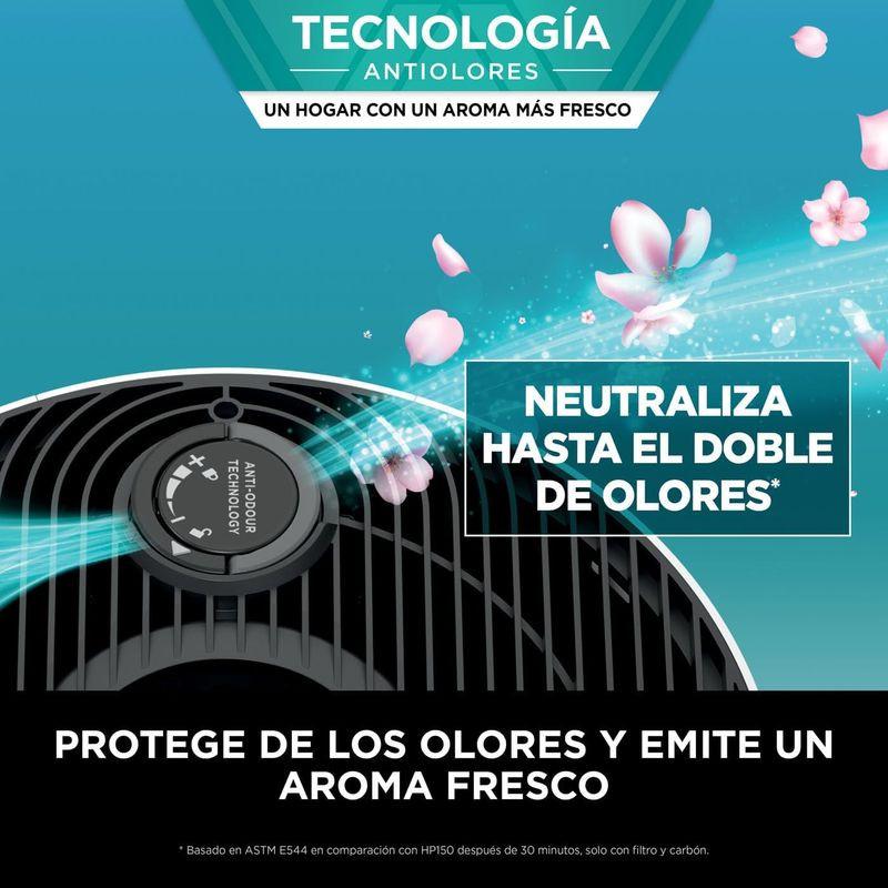 Olores de Shark STYLE iQ HP150EU