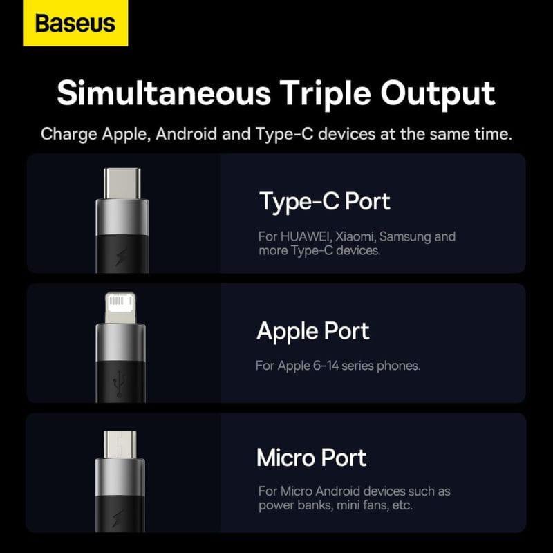 Baseus StarSpeed Series Azul - Cable USB 3 en 1 USB-C/Micro/Lightning imagen de los tres tipod de puertos
