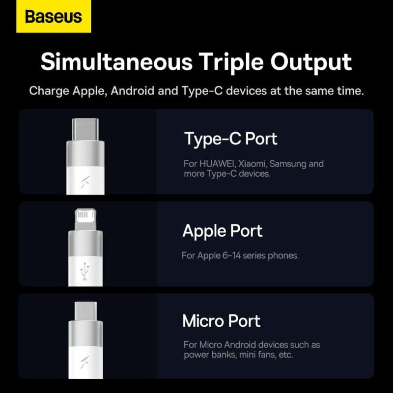 Baseus StarSpeed Series Blanco - Cable USB 3 en 1 USB-C/Micro/Lightning  imagen en detalle de los conectores