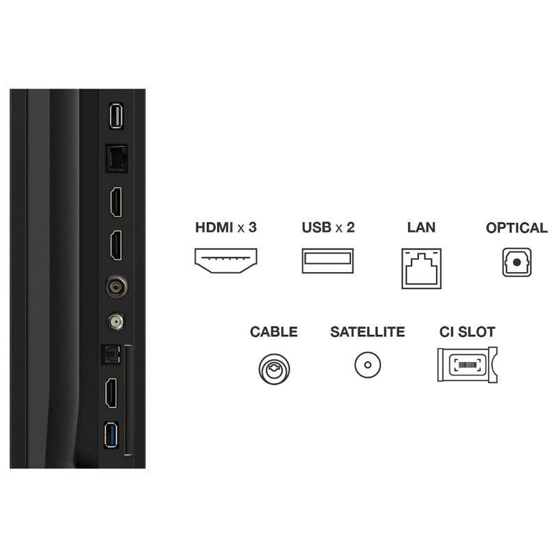 TCL 43P6K 43" 4K UHD LED Smart TV Preto com conexões laterais: 3x HDMI, 2x USB, LAN, óptica, AV, antena, satélite e CI slot; design fino e moderno.