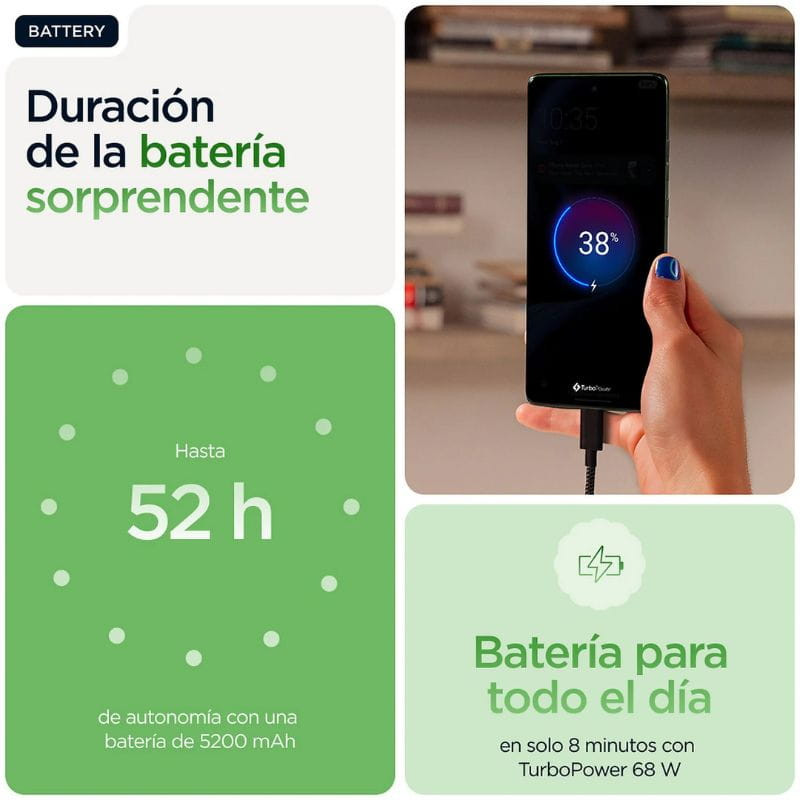 Motorola Edge 60 5G 8 Go/256 Go Vert détails de la batterie