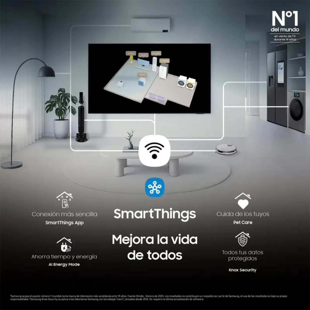 Samsung TQ65Q7F5AU 65 pulgadas QLED 4K con SmartThings, WiFi, marco delgado y montaje mural en sala moderna; integra hogar conectado y ahorro de energía