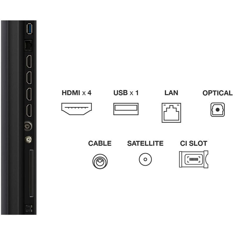 Interface do TCL 55C7K