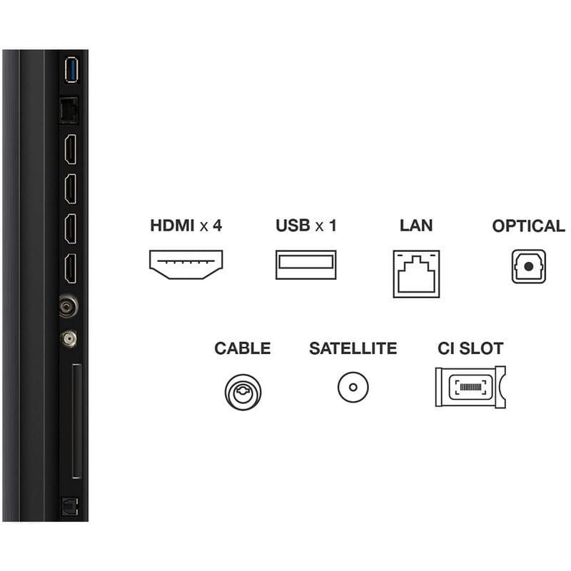 Interface do TCL 55C7K