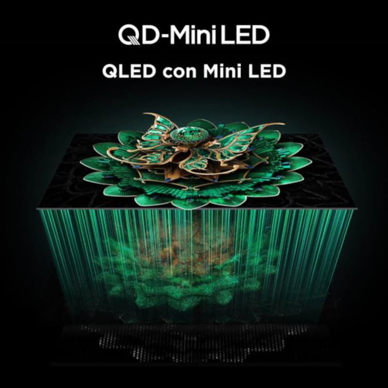 Mini LED do TCL 65C7K