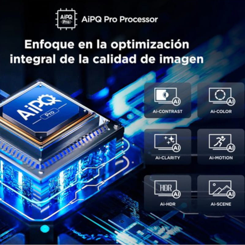 Processador do TCL 65C7K