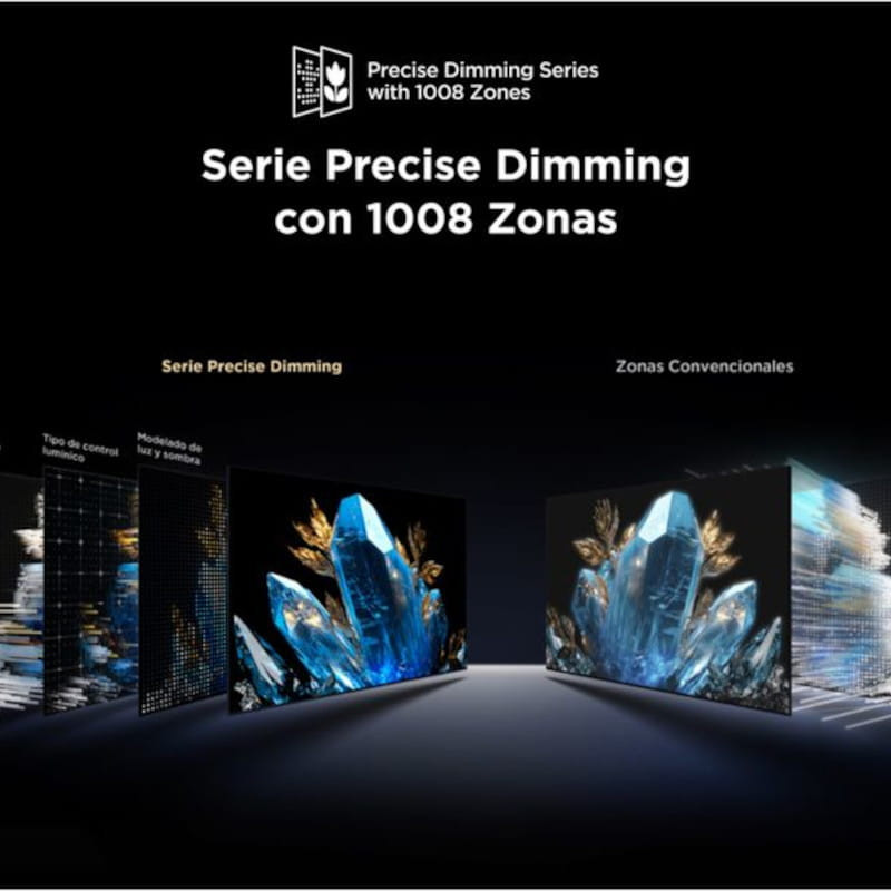 Precise Dimming do TCL 65C7K