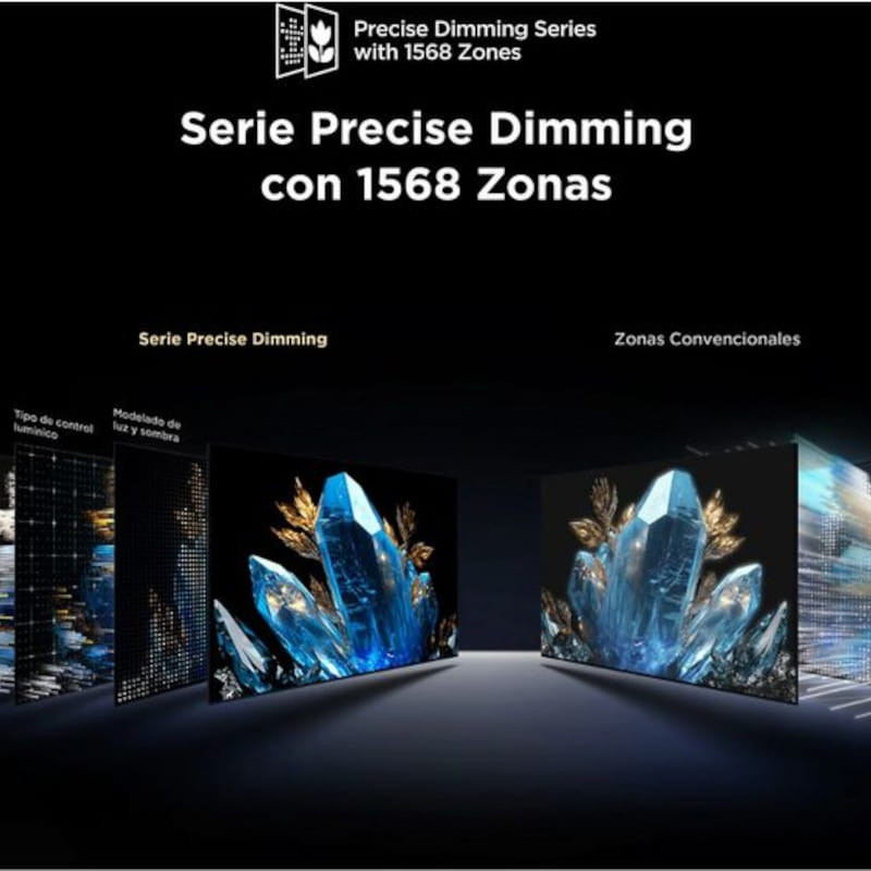 Precise Dimming do TCL 85C7K