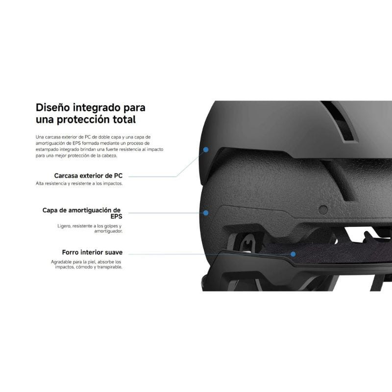 Xiaomi Riding Helmet, protección