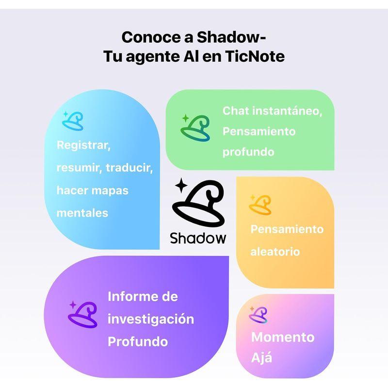IA Shadow de Mobvoi TicNote AI