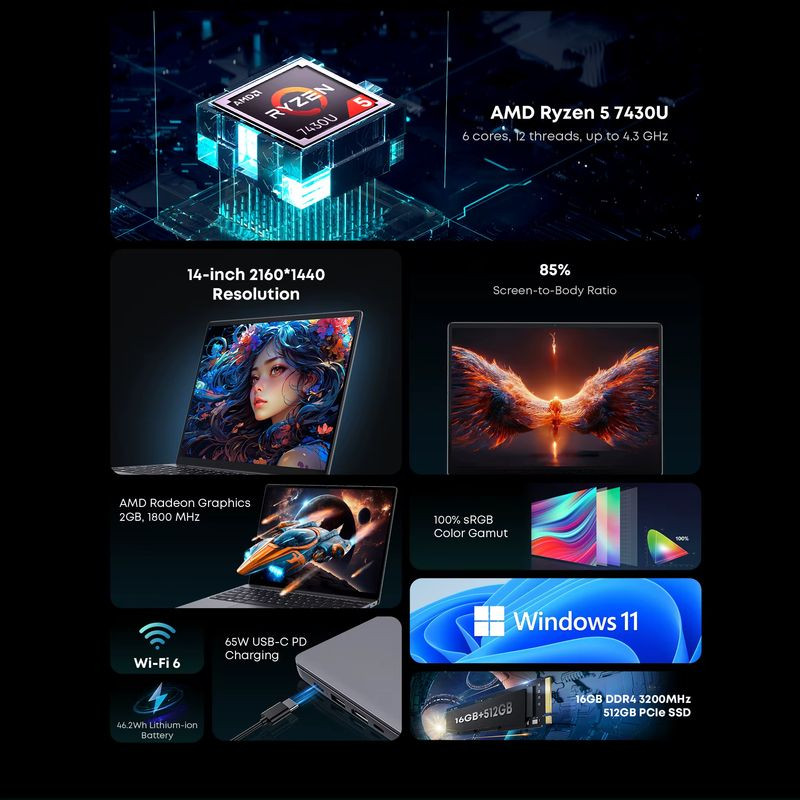 Detalles de Chuwi CoreBook X AMD R5 7430U