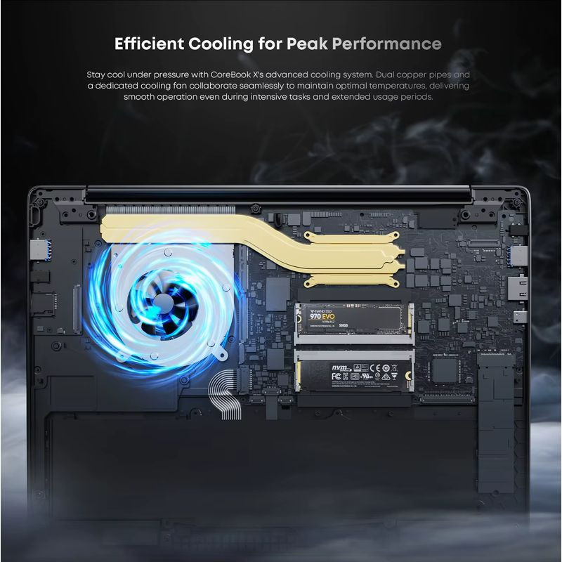 Procesador de Chuwi CoreBook X AMD R5 7430U