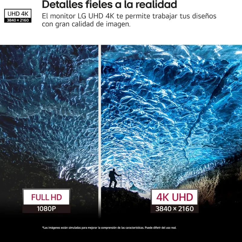 LG 27US500-W 27 pulgadas 4K UHD IPS blanco con biseles delgados; panel mate, gran nitidez y contraste, ideal para diseño y contenido detallado