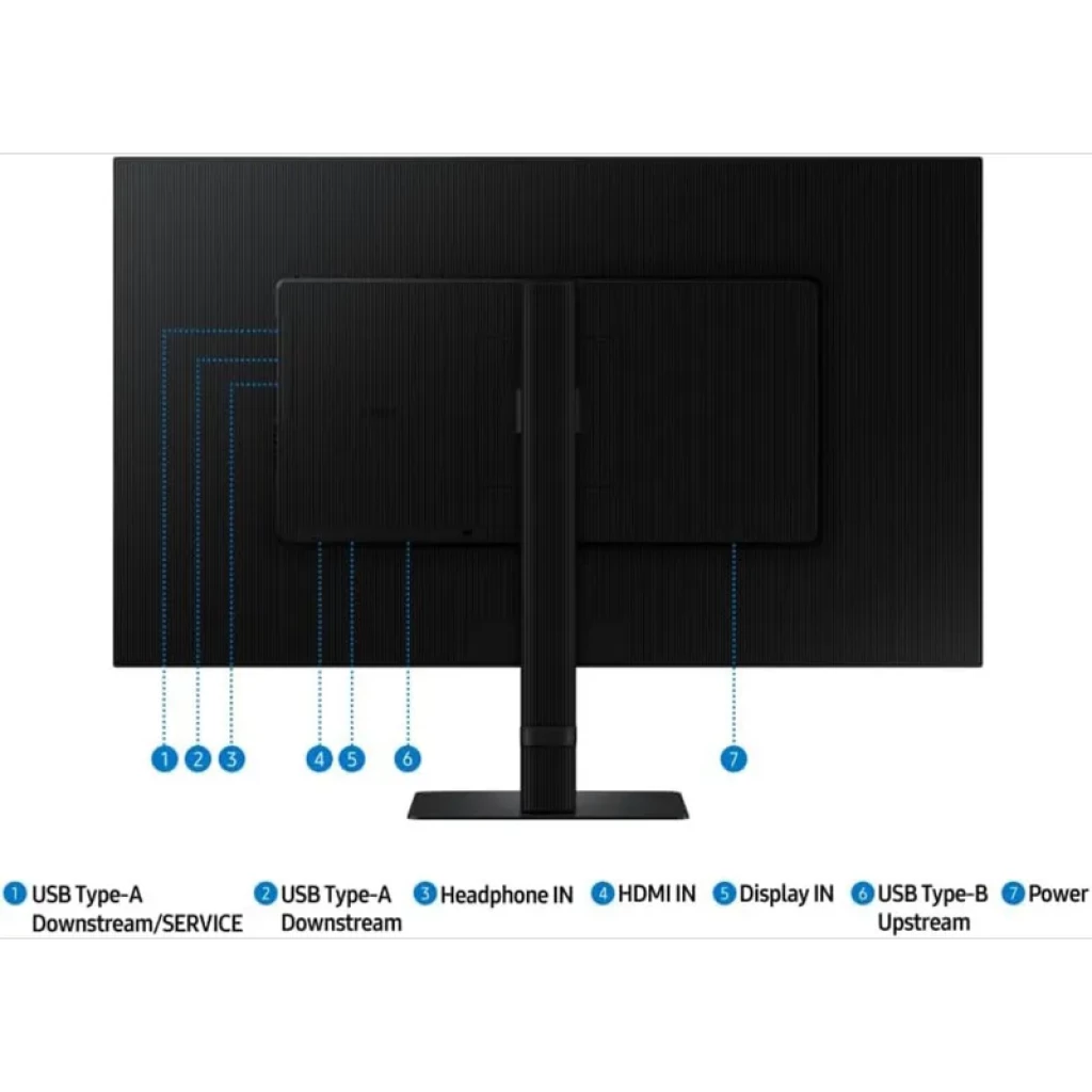 Parte trasera del monitor Samsung LS32D600EAU 32 pulgadas negro con puertos HDMI, DisplayPort, USB-A, USB-B, audio y soporte ajustable en altura y giro