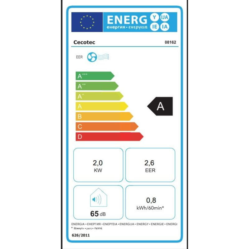 CECOTEC ForceClima 7150 Style - Ar condicionado portátil imagem da etiqueta energética