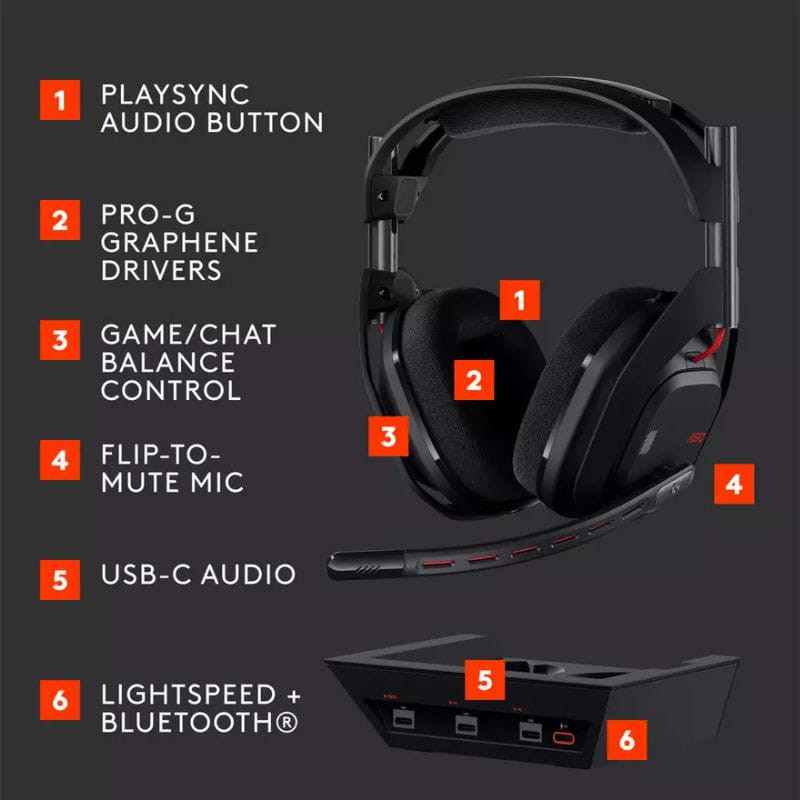 Logitech Astro Gaming A50 Gen 5 Noir - Casque sans fil. Caractéristiques techniques