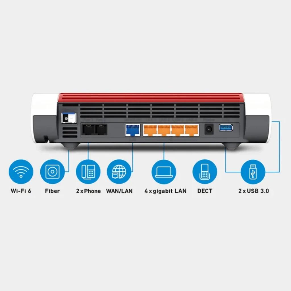 Vista trasera del FRITZ!Box 5590 Fiber con puerto 2.5 GbE y puertos LAN Gigabit