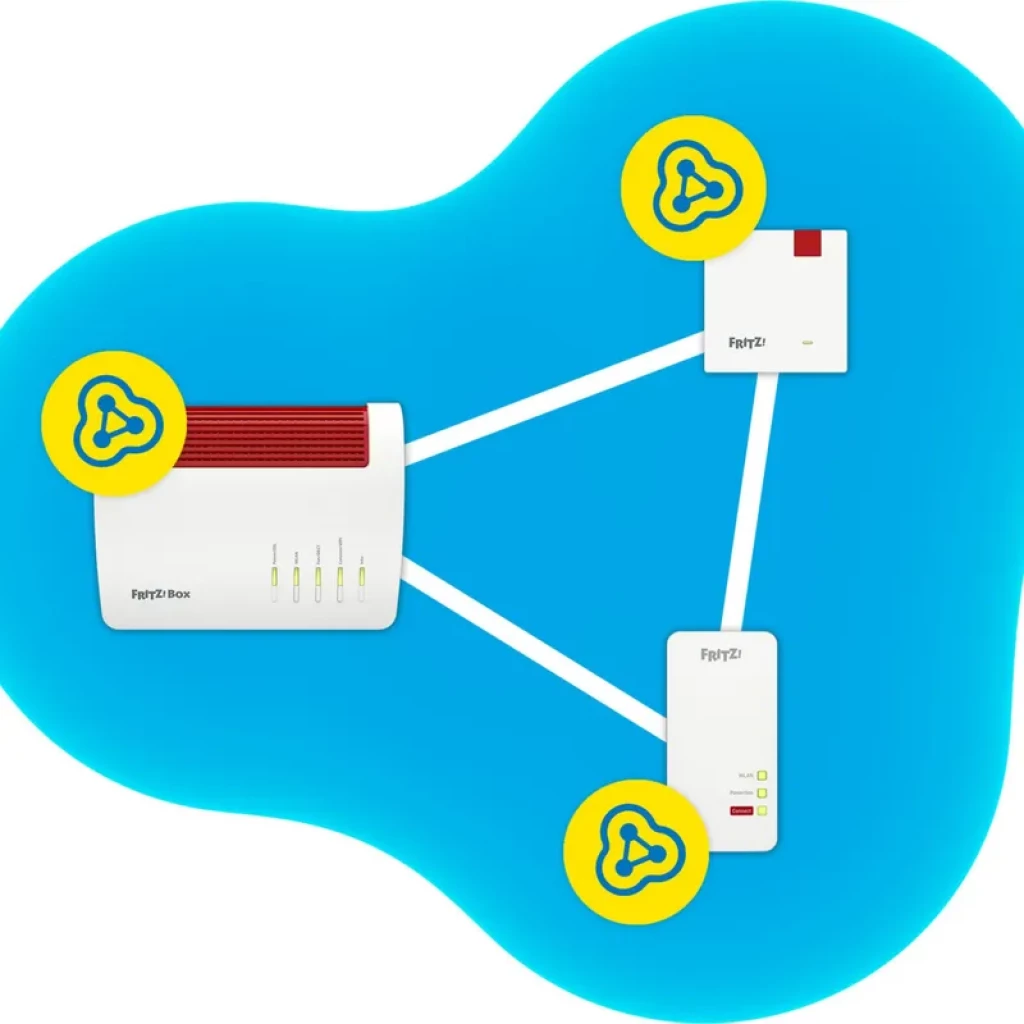 FRITZ! 1200 AX repetidor Wi‑Fi 6 blanco con detalles rojos, compacto, luces LED de estado y puerto Ethernet; doble banda y conexión en malla con router y