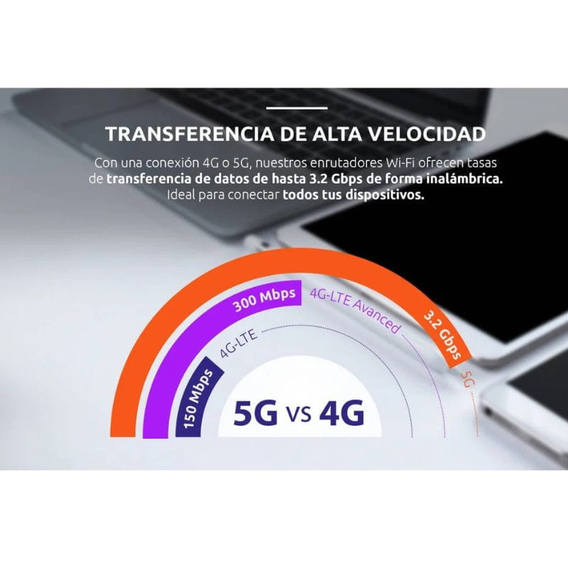 Strong 5G Router AX3000 Router de red móvil, transferencia de datos a alta velocidad