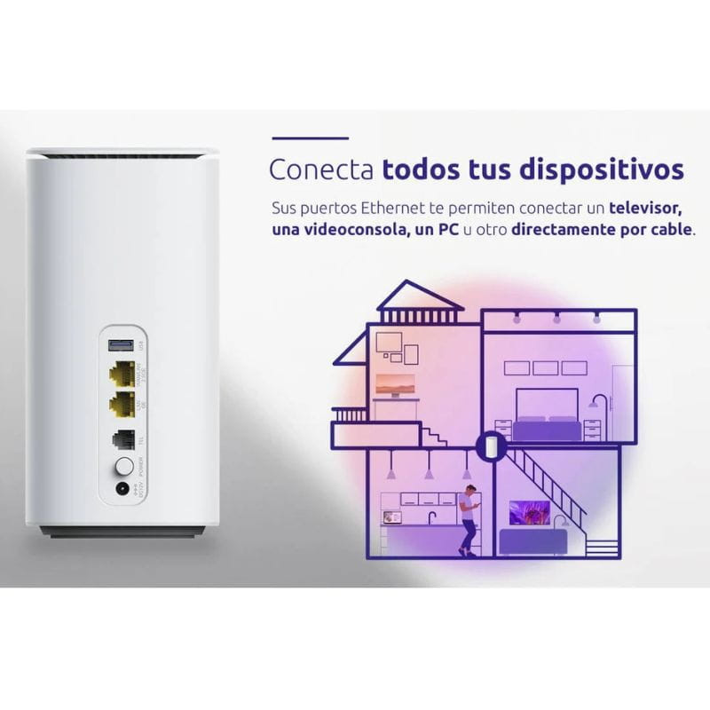 Strong 5G Router AX3000 Router de red móvil, conecta todos tus dispositivos