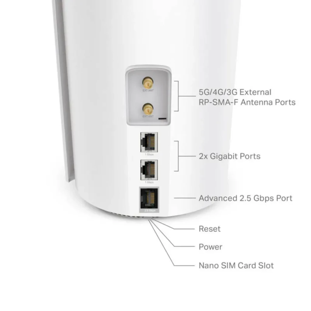 Parte trasera del TP-Link Deco X50-5G Blanco con puertos RP-SMA-F 5G/4G/3G, 2 puertos gigabit, puerto 2.5 Gbps, botón reset, power y ranura nano SIM