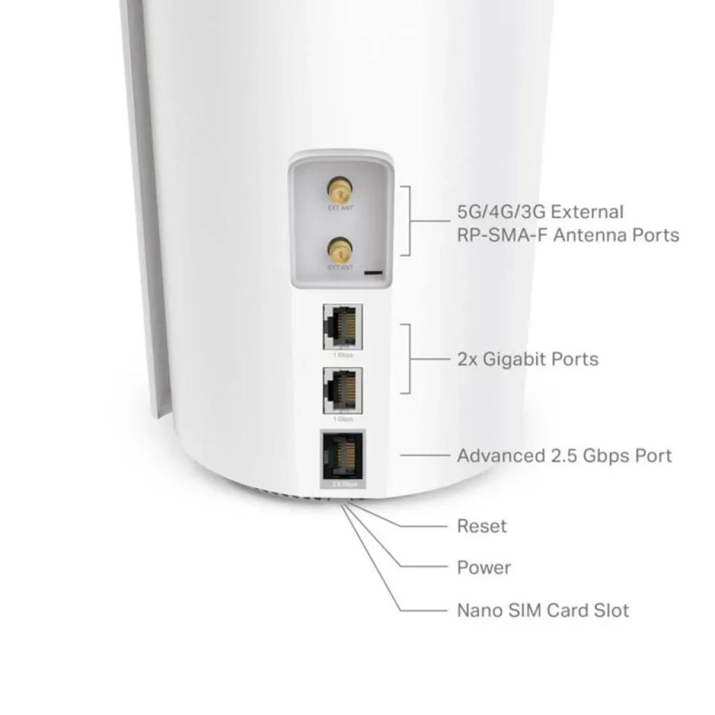 Parte trasera del TP-Link Deco X50-5G Blanco con puertos RP-SMA-F 5G/4G/3G, 2 puertos gigabit, puerto 2.5 Gbps, botón reset, power y ranura nano SIM