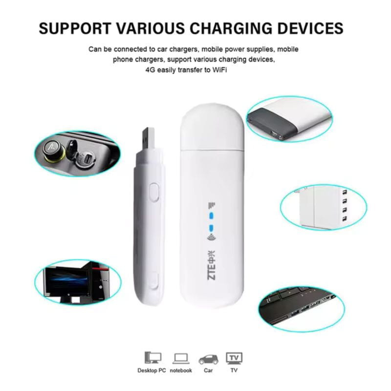 ZTE MF79U - Módem USB de red móvil, compatibilidad