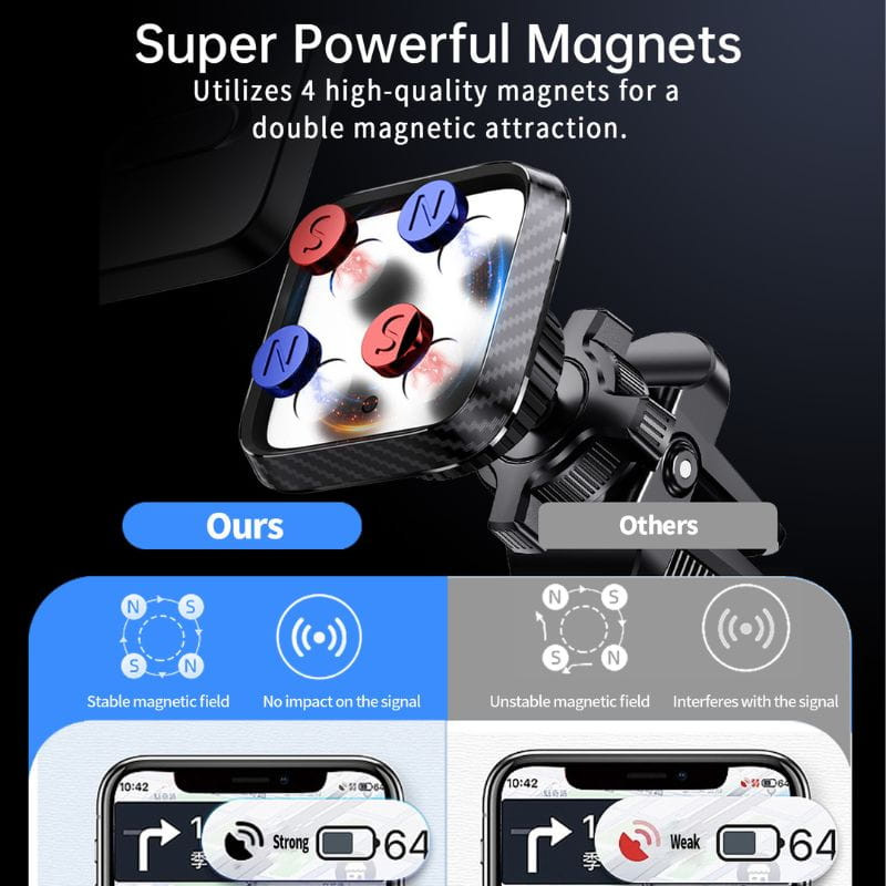 Choetech H042 - Support magnétique pour voiture, différence avec les autres