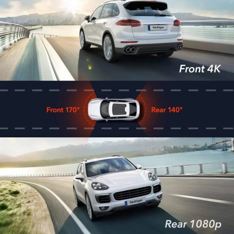 Cámaras de Redtiger F9