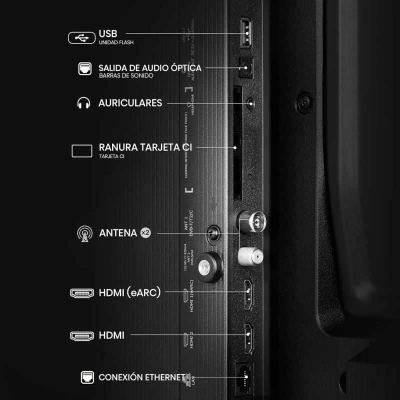 Connexions de Hisense 40 40A4Q FullHD LED SmartTV WiFi