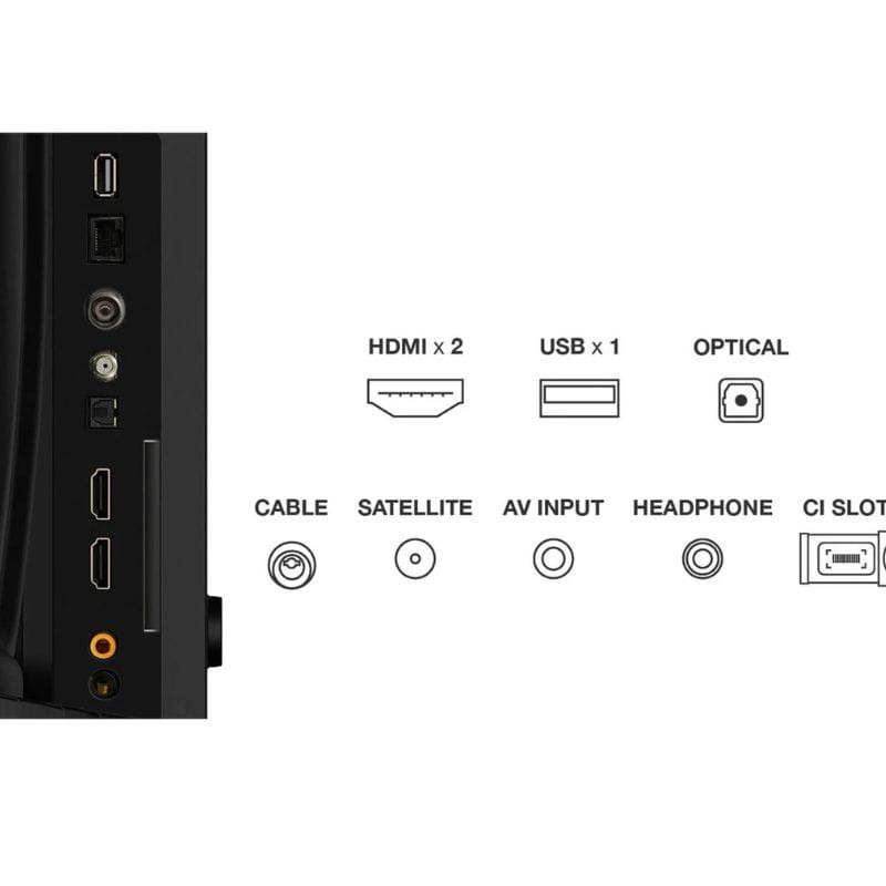 TCL 32S4K 32 pouces HD QLED mince vue latérale, cadre noir, pied en V, connectique arrière accessible, design épuré pour salon moderne, Wi‑Fi Smart TV