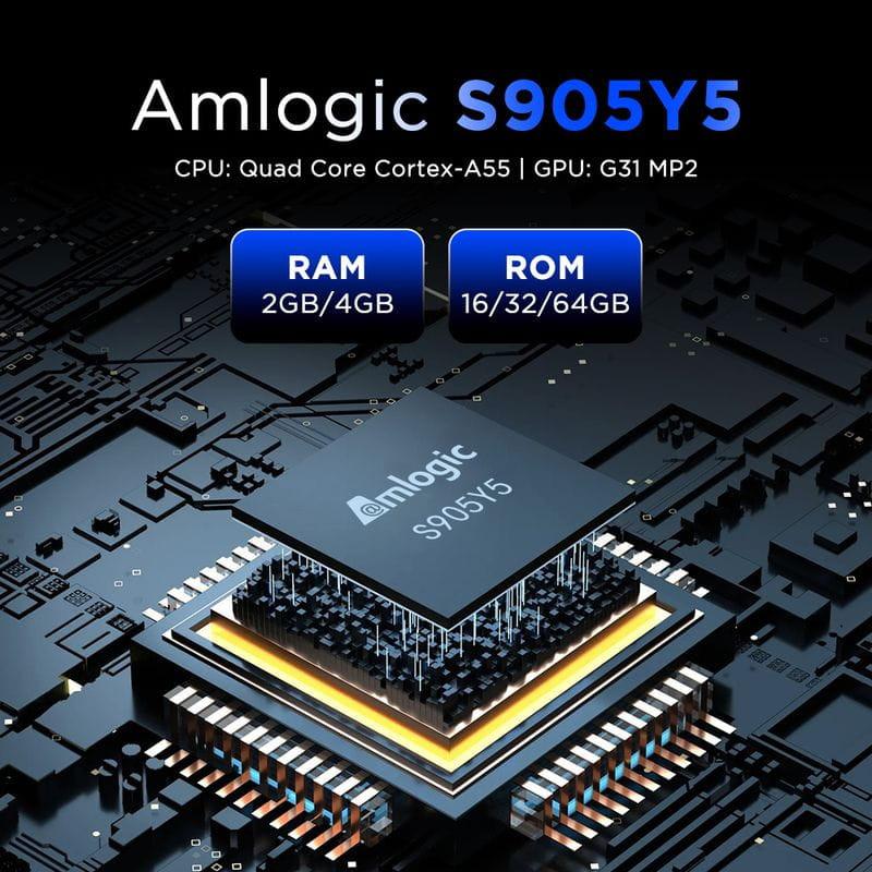 Procesador de Tanix TX5 S905Y5 