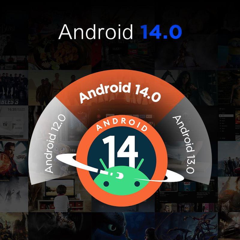 Android de Tanix TX5 S905Y5
