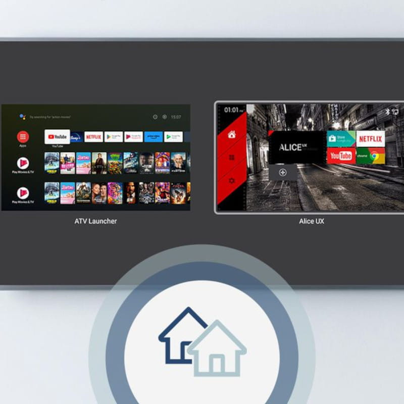 Home de Tanix TX5 S905Y5