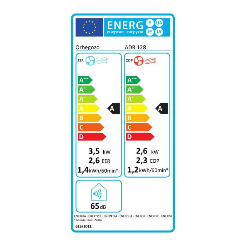 Orbegozo ADR 128 - Aire Acondicionado Portátil etiqueta energética