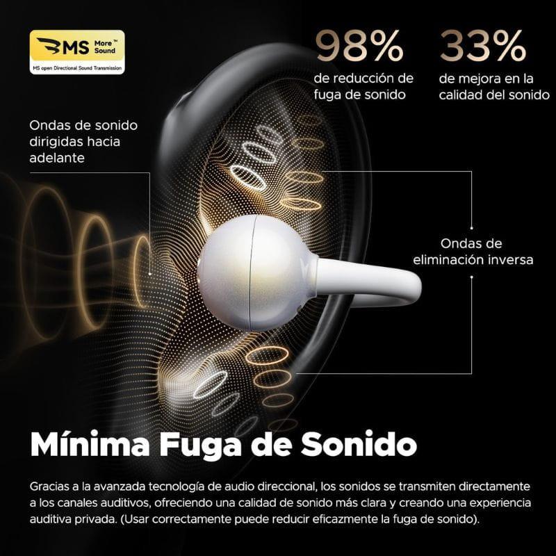 SoundPEATS POP Clip Blanco - Auriculares Bluetooth  mínima fuga de sonido