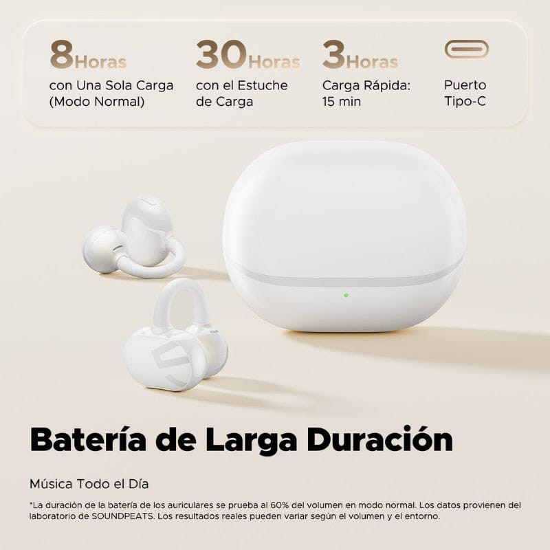 SoundPEATS POP Clip Blanco - Auriculares Bluetooth con hasta 30 horas de autonomía