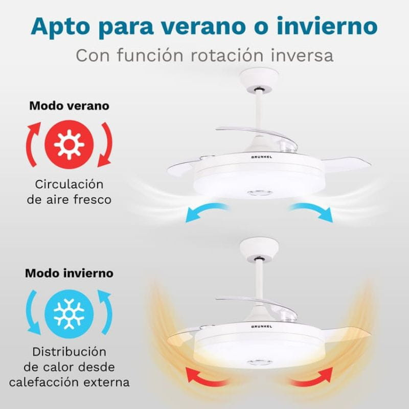 Grunkel SKYWIND 42BT2 - Ventilador de Techo para verano / invierno