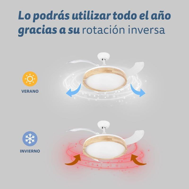 Grunkel SKYWIND-42W25 - Ventilador de Techo rotación inversa