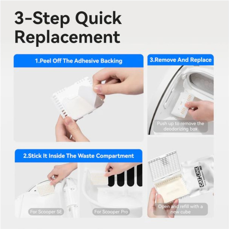 Étapes de CATLINK C70