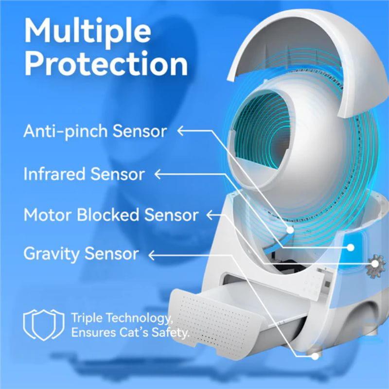 Litière autonettoyante Catlink AI Scooper Luxury Pro X Gris, protection multiple