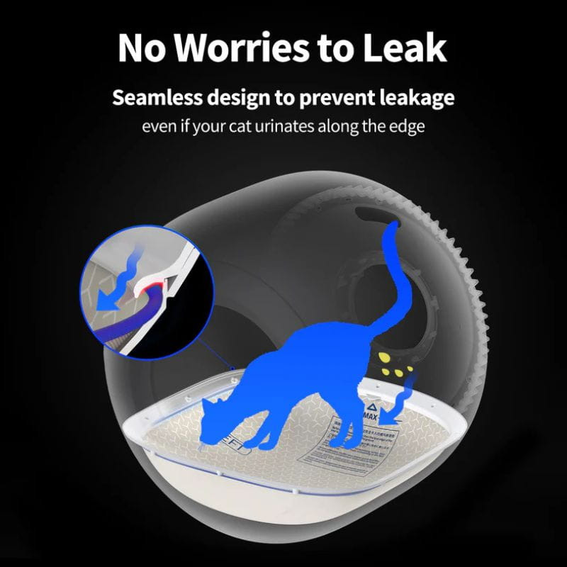 Tapete para caixa de areia para gatos Purobot Ultra, fácil de instalar