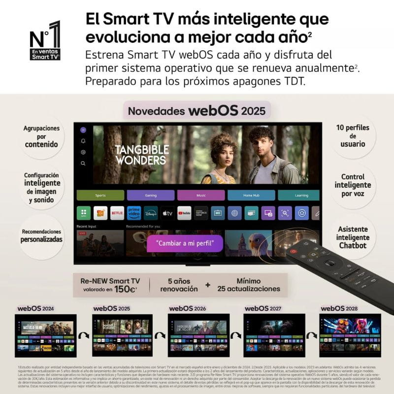 LG NanoCell AI 50 4K Ultra HD NanoCell LED Smart TV Preto, a mais inteligente