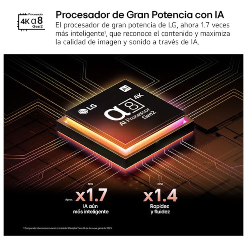 Processador de LG QNED evo AI 75QNED87A6B