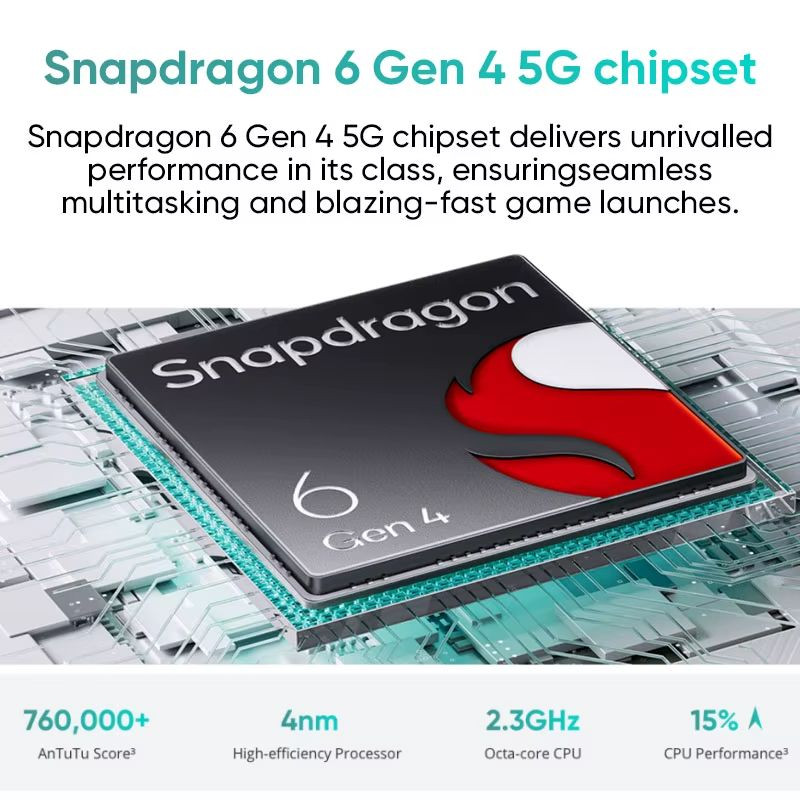 Processeur de Realme P3 Vert